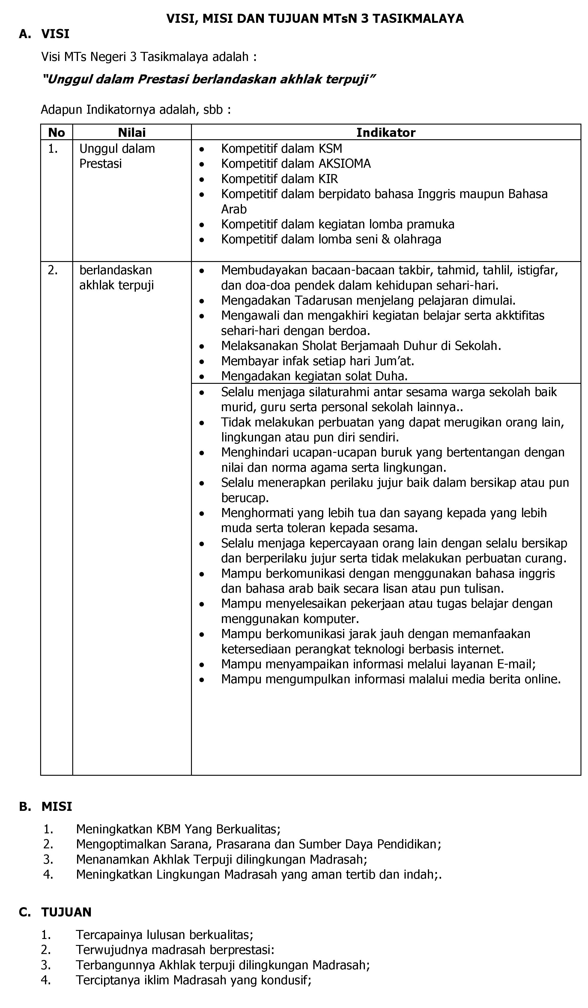 Visi dan mIsi